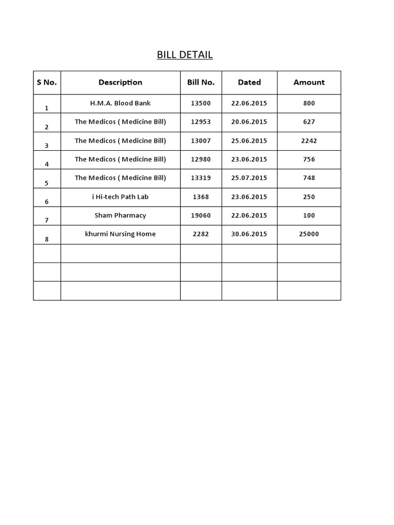 Bill Detail: S No. Description Bill No. Dated Amount | PDF | Business ...