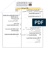 بطاقةوسندمشروعالجمعيةأوالنقابةالحاملةللمشروع