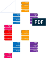 RPMS-Label Tabbing