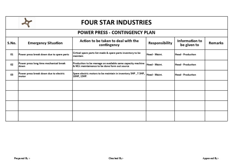 Power Press Contingency Plan | PDF | Technology & Engineering