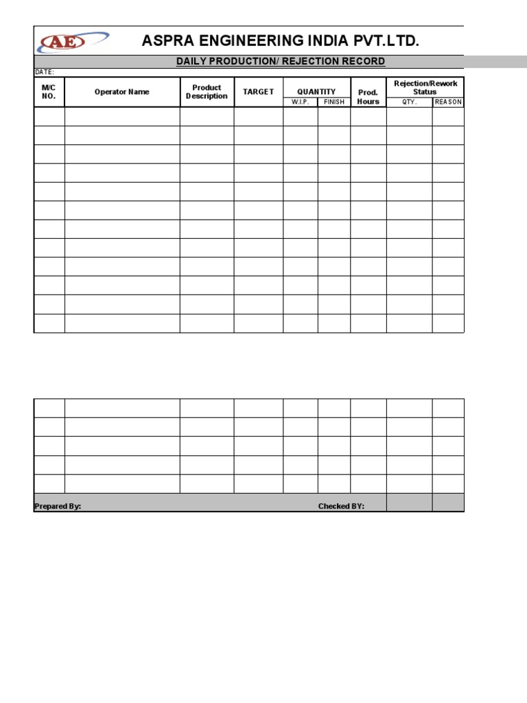 704.F05Daily Production, Rejection Report | PDF | Business | Technology ...