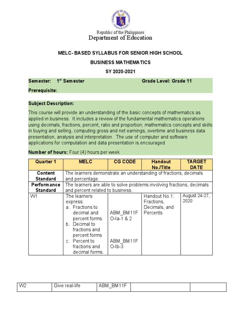 Business Mathematics Syllabus Pdf Percentage Fraction Mathematics