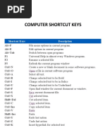 Computer Shortcut Keys