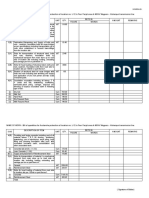 PKG: No: N2JM/C&M/CS/10 (08) / Schedule-I