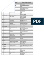 Programe A1 -C1 2020.xlsx