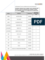 Listado de Vehiculos Candidatos 00 14022020 (1).pdf