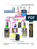 Single Aisle Technical Training Manual: Servicing - Reservoir Air Pressurization