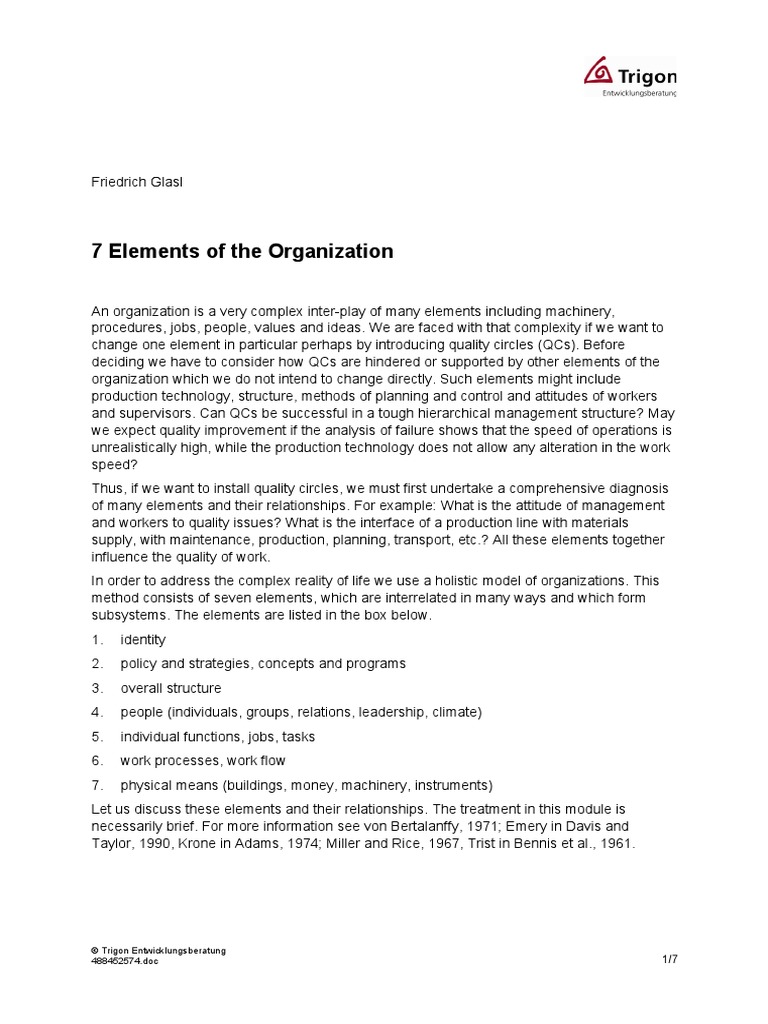 7 Elements of The Organization: © Trigon Entwicklungsberatung 488452574 ...