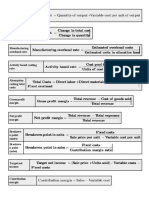 Cost Formulas