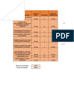 Cronograma de Actividades Dimar
