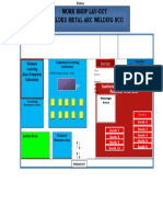 Work Shop Lay-Out Shielded Metal Arc Welding Ncii: Entrance/exit