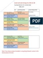 Lecture, Tutorial and Lab Timings For COE 21-30: Lecture Group Instructor: Dr. Loveleen Kaur SPMS, Tiet