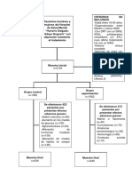 Muestra PDF