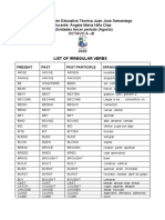 List of Irregular Verbs