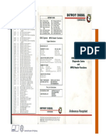 Codigo Ddec para Motores Detroit Diesel PDF