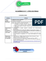 Derecho Penal Parte General