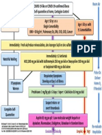 McCullough Baylor Algorithm