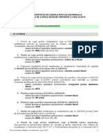 LISTA-PRIORITATI LEGISLATIVE PT Sesiunea Nr. II a anului 2019 