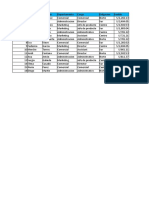 Ejercicio Tabla Dinamica