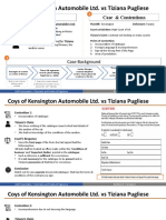 Coys of Kensington Automobile Ltd. Vs Tiziana Pugliese: Case & Contentions Characters