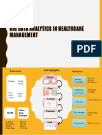 Big Data Analytics in Healthcare Management