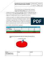 Informe Diagnostico Inicial Del Sistema de Gestion de SST Según El Decreto 1072 - 2015 001