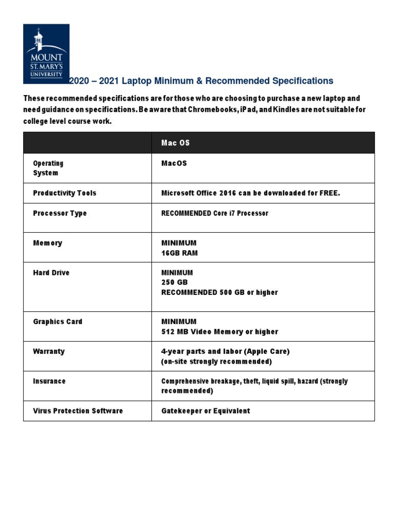 PC Specifications 2020 2021MACOS | PDF