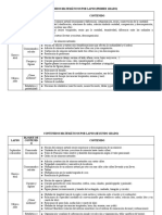 Contenidos Matemáticos Por Lapso (Primaria)