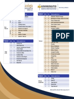 Psicología: Total Créditos Académicos Del Programa: 144 SNIES 91141