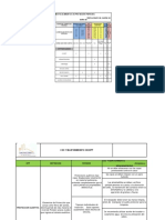 19.2 - Matriz de Uso de Epp R