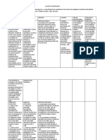 Cuadro Matriz de Tesis