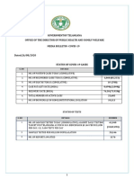 Telangana COVID-19 Media Bulletin Provides Latest Case Statistics