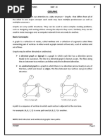 ADS UNIT - III GRAPHS Part1