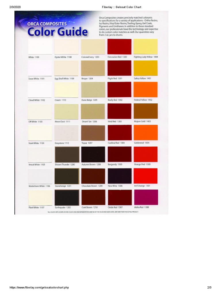 Fiberlay Gelcoat Color Chart PDF