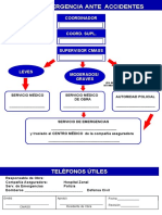 Rol de Emergencia Ante Accidentes