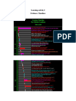 Learning Activity 2 Evidence: Timelines