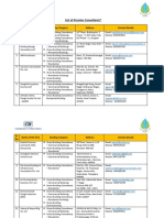 List of IGBC Premier Consutants.pdf