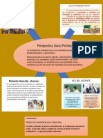 Infografia SOCIOPOLITICA