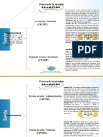 Proceso de La Sucesión