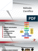 I-7 Metodo - Cientifico