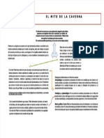 PDF Mapa Mental Del Mito de La Caverna