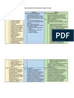 CUADRO_COMPARATIVO_DE_OHSAS_18001_ISO_14.docx