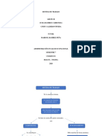 Sistema de Trabajo Estudio de Caso