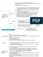 1.didáctica Nerici PDF