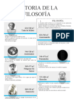 HISTORIA DE LA FILOSOFÍA.docx