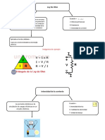 Ley de Ohm: Imágenes de Ejemplo