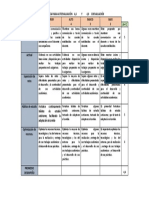 Maria Camila Hernandez Pinzon 702 AUTOEVALUACIÓN Y COEVALUACIÓN