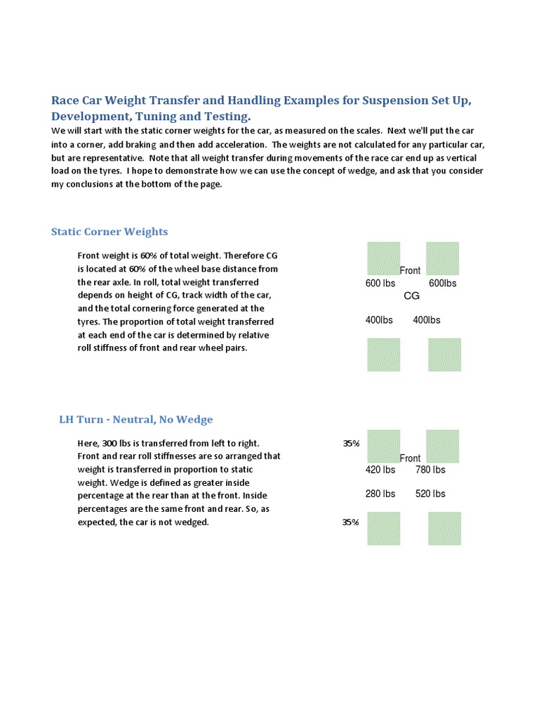 Race Car Weight Transfer Dynamics | PDF | Land Vehicles | Motor Vehicle