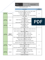 Cronograma Meta3 PDF