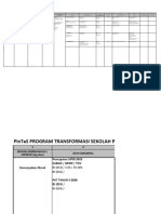 PInTaS PROGRAM TRANSFORMASI SEKOLAH PANITIA BAHASA INGGERIS SK DATONG